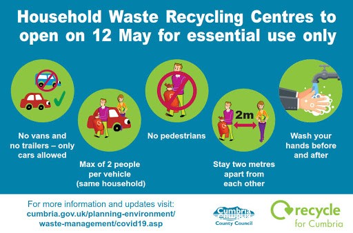 Household-Waste-Recycling