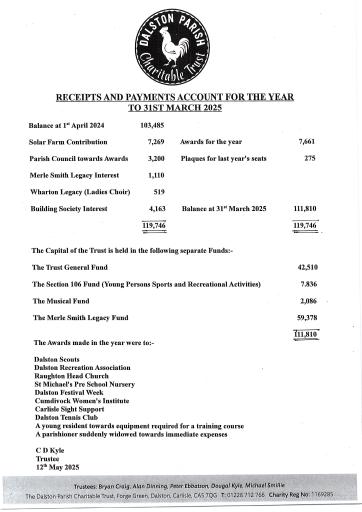 Annual Accounts to 31 March 2025