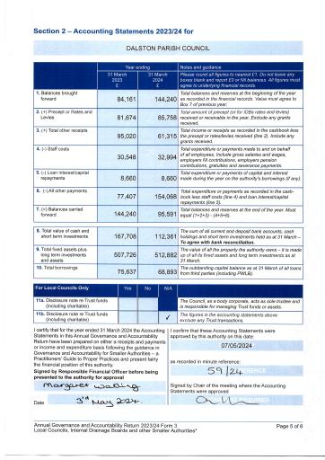 Accounting Statement 2023-24