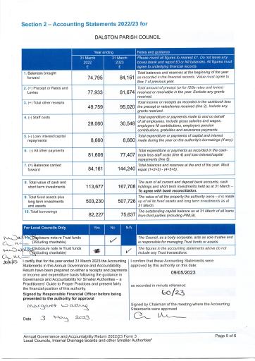 Accounting Statements 2022 2023